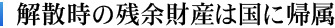 解散時の残余財産は国に帰属